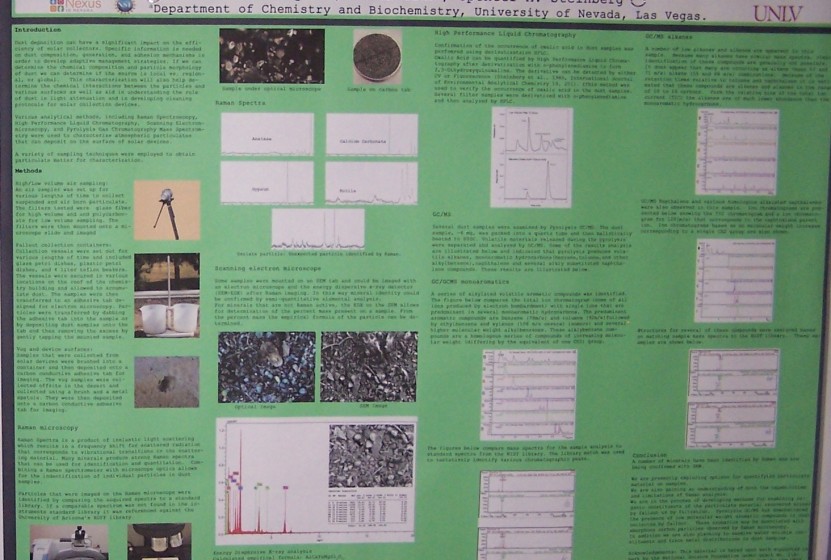 Chemical characterization of dust deposition in an Arid Enviroment