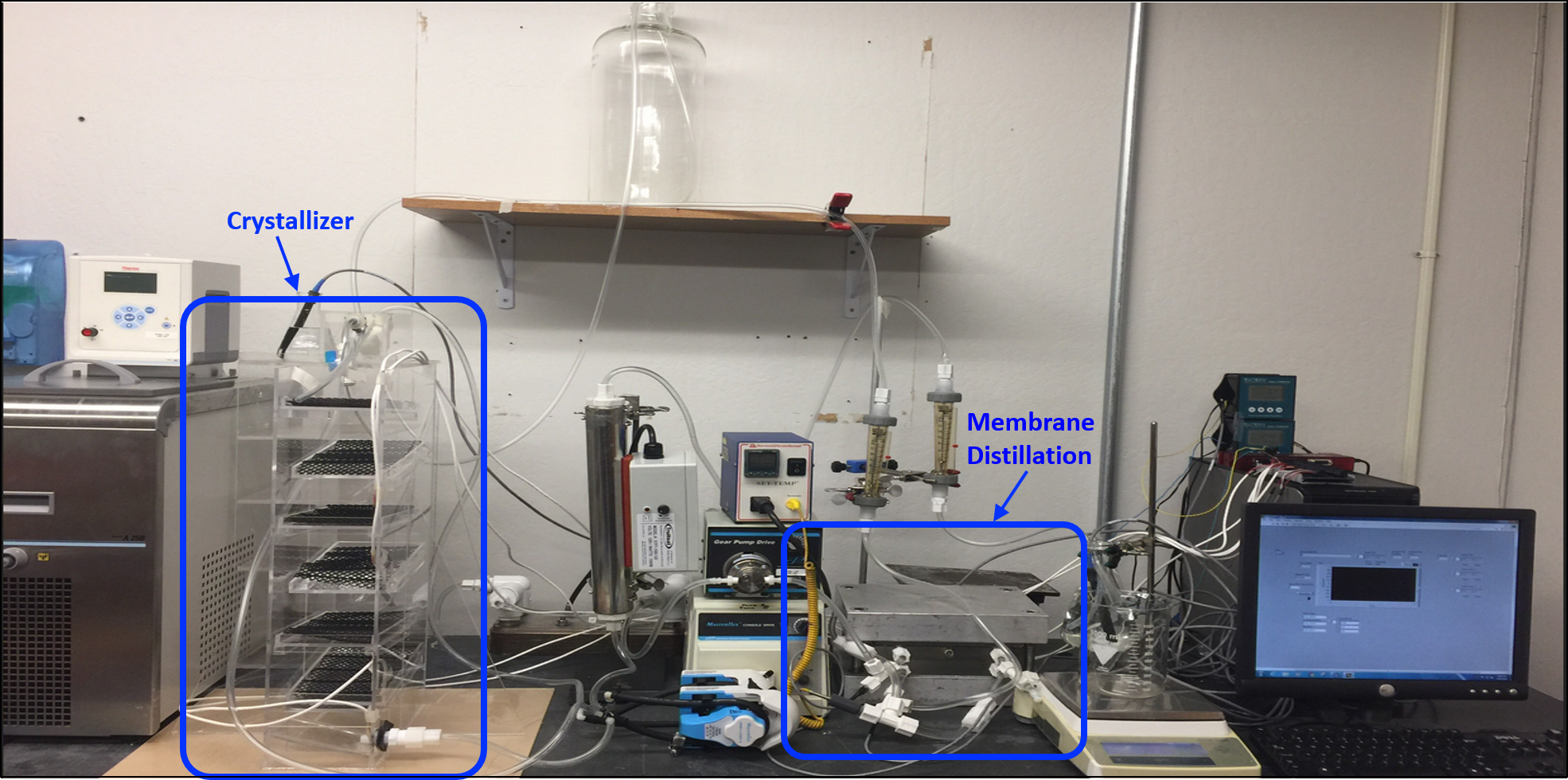 The Hiibel Lab membrane distillation (MD) system for treating non-potable water.