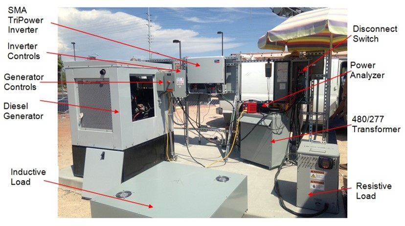Microgrid at UNLV During Testing